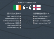 开运体育入口-爱尔兰女足主帅换帅，力求破解难题取胜的简单介绍