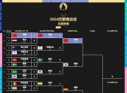 开运体育登录入口-法国队表现出色，连胜三场晋级十六强