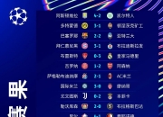 开云体育登录-欧预赛淘汰赛名单亮相，强队跻身前列的简单介绍