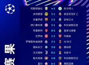 开云体育登录-欧预赛淘汰赛名单亮相，强队跻身前列的简单介绍