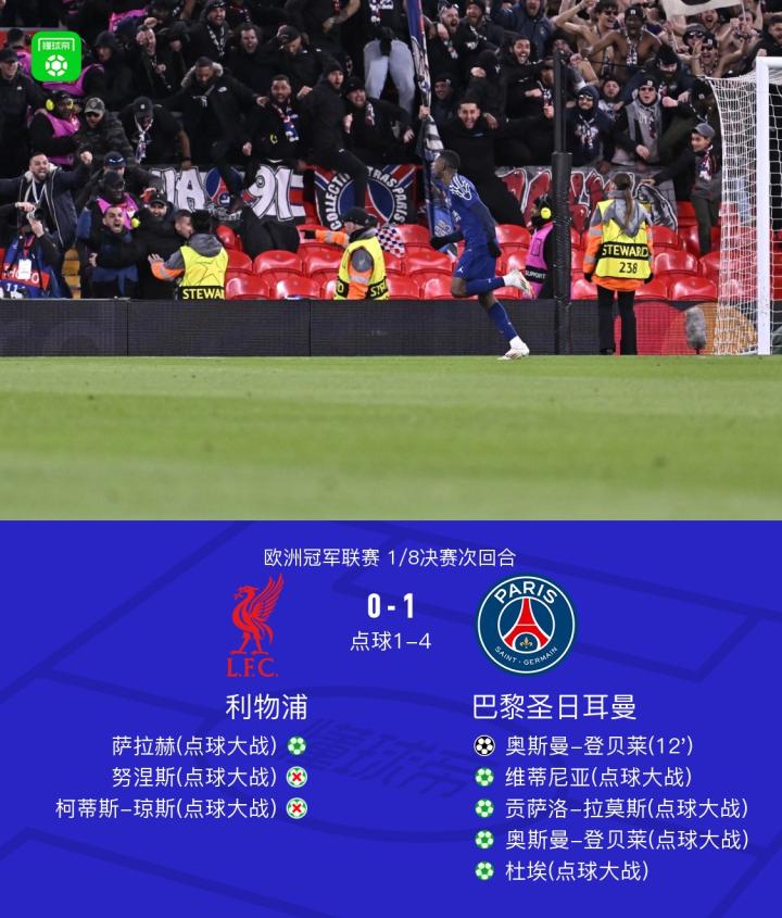 包含巴黎高分胜利，轻松晋级淘汰赛阶段的词条