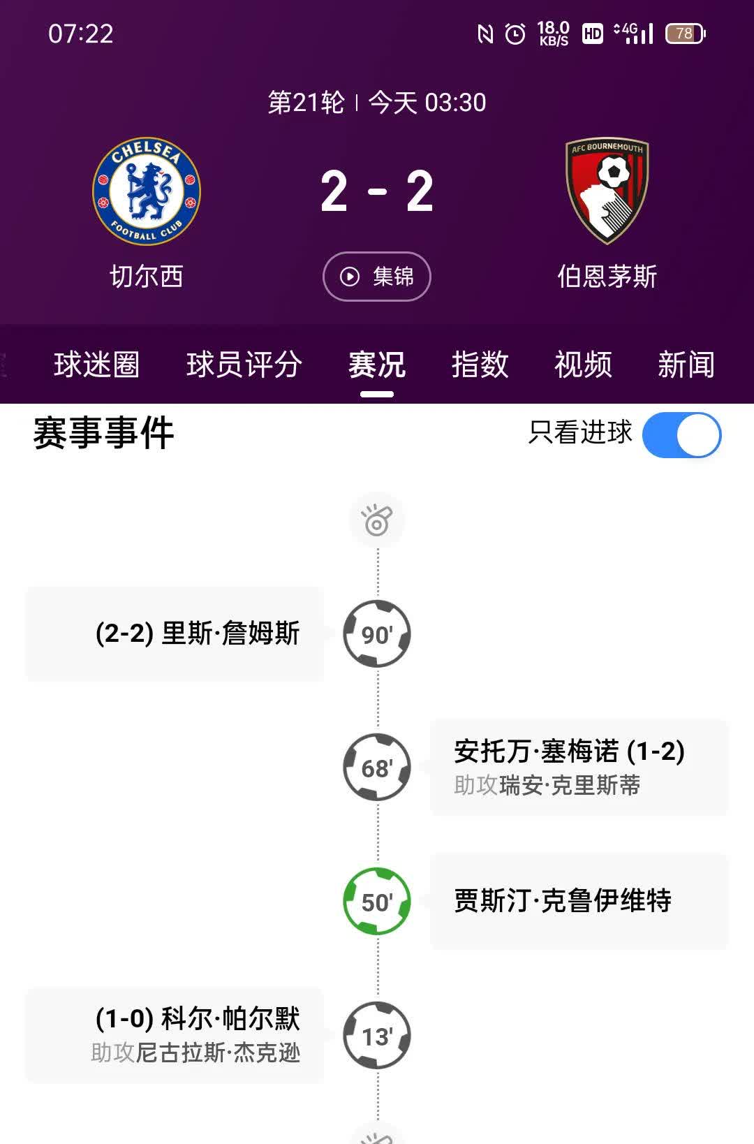 包含伯恩茅斯客场失利，未能延续连胜纪录的词条