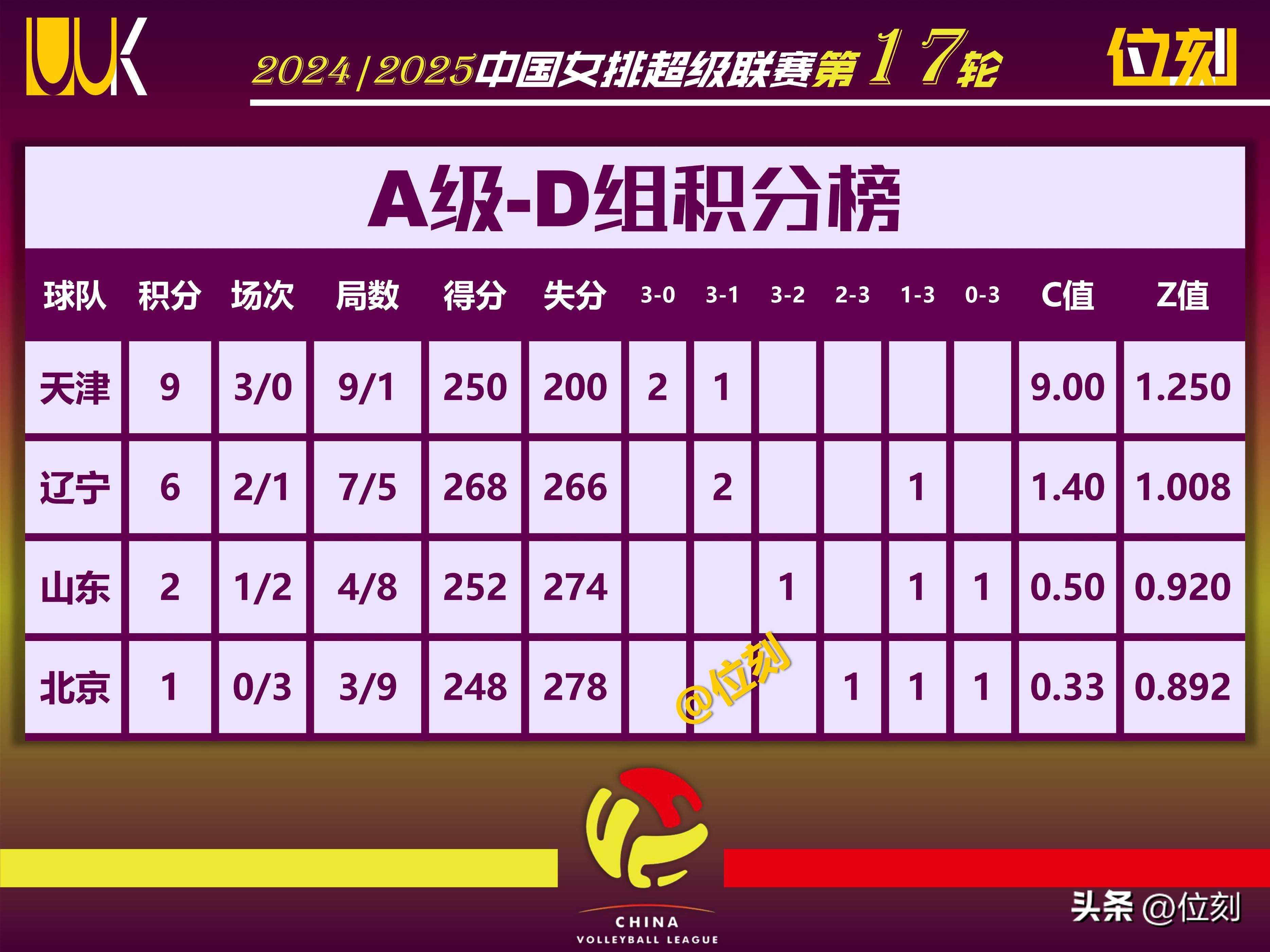 小组赛提前产生出线队伍，谁会晋级下一轮？