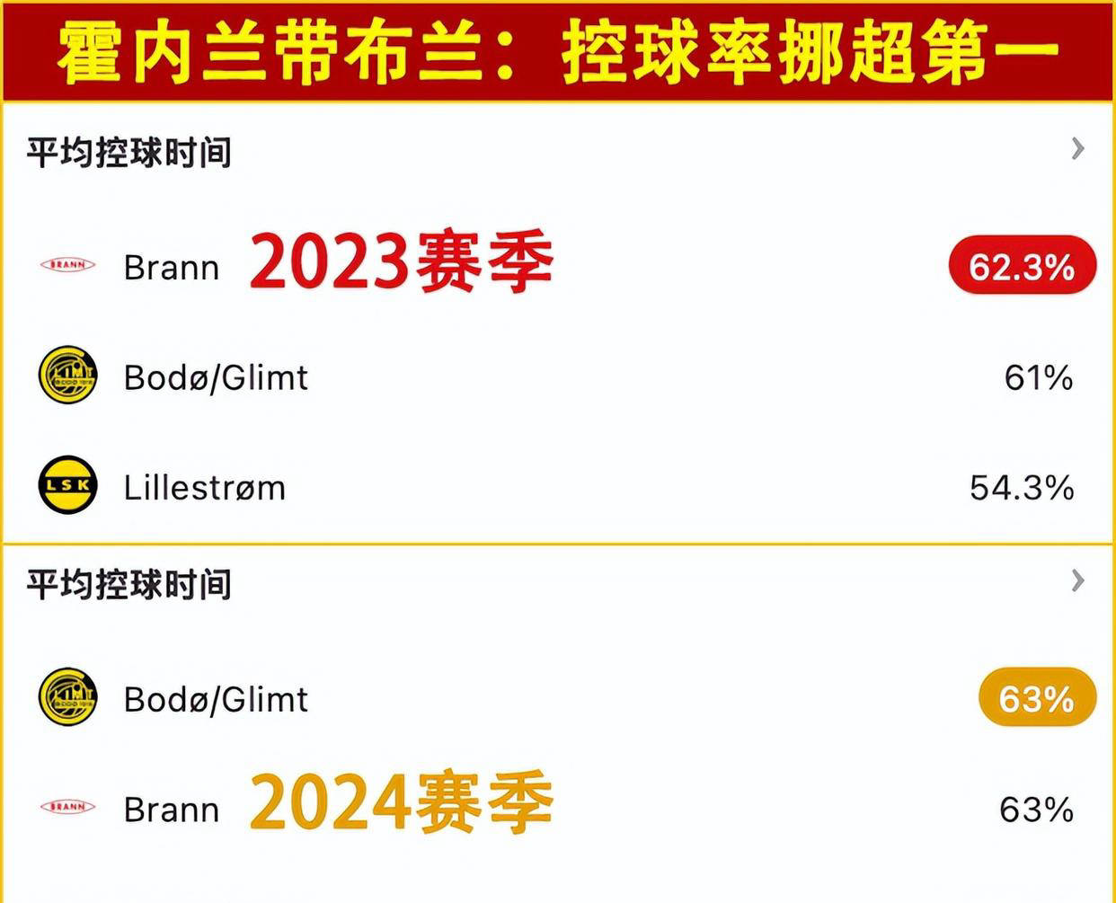 关于法甲名将缺席关键战：球队整体实力有所削弱的信息