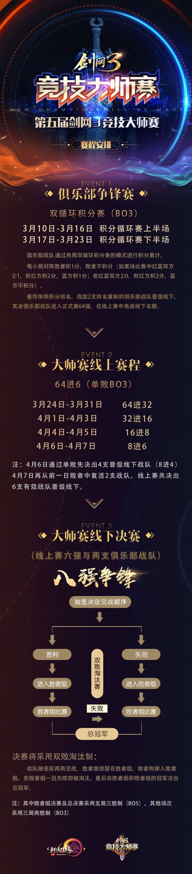 传奇较量！名帅率队争夺冠军殊荣的简单介绍